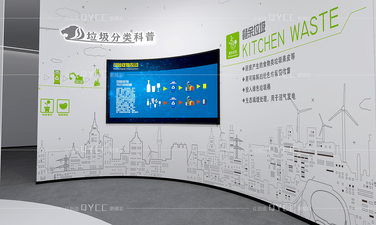 企业展厅设计-垃圾分类展厅（图ZMzg3MDcyODY0） - 展陈设计 - 站酷设计师展厅设计展馆设计原创素材 - 站酷ZCOOL