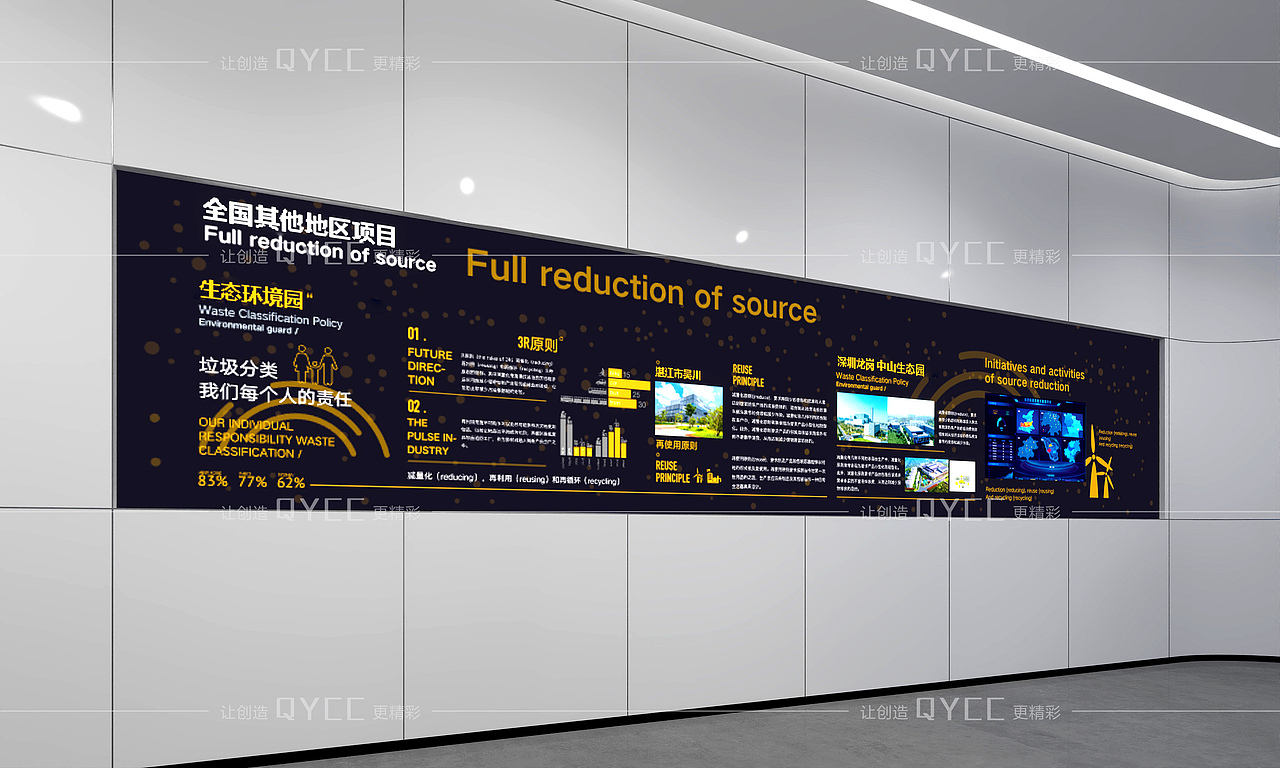 企业展厅设计-垃圾分类展厅（图ZMzg3MDcyODY4） - 展陈设计 - 站酷设计师展厅设计展馆设计原创素材 - 站酷ZCOOL