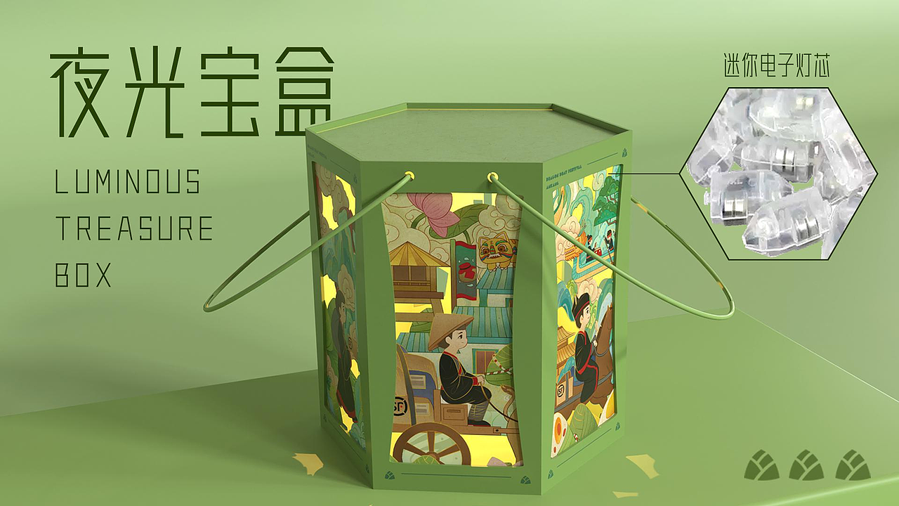 顺丰集团《粽夏游四海》端午礼盒（图ZMzg3MDgzODI0） - 包装 - 站酷设计师一厘文化传媒原创素材 - 站酷ZCOOL