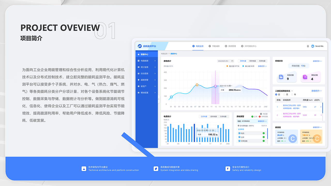 UI作品集2024（图ZMzg3MDkxNzY4） - 软件界面 - 站酷设计师君LLJJ原创素材 - 站酷ZCOOL