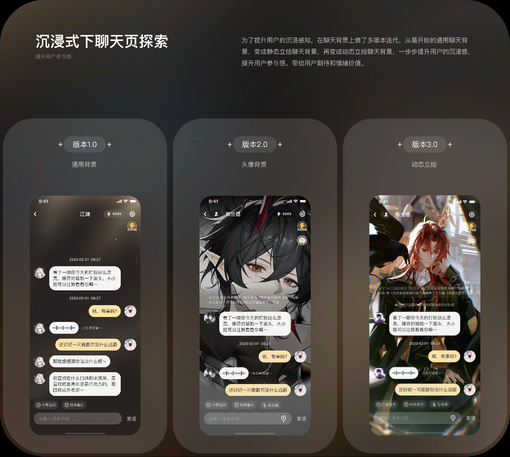 工作考古之2024破次元恋人（图ZMzg3MDk1OTAw） - APP界面 - 站酷设计师波点西原创素材 - 站酷ZCOOL