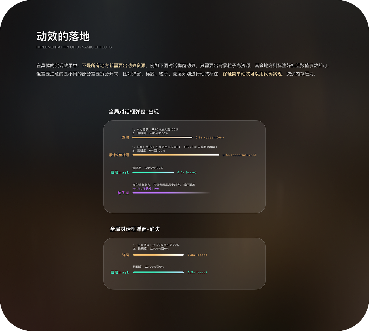 工作考古之2024破次元恋人（图ZMzg3MTA5NzAw） - APP界面 - 站酷设计师波点西原创素材 - 站酷ZCOOL