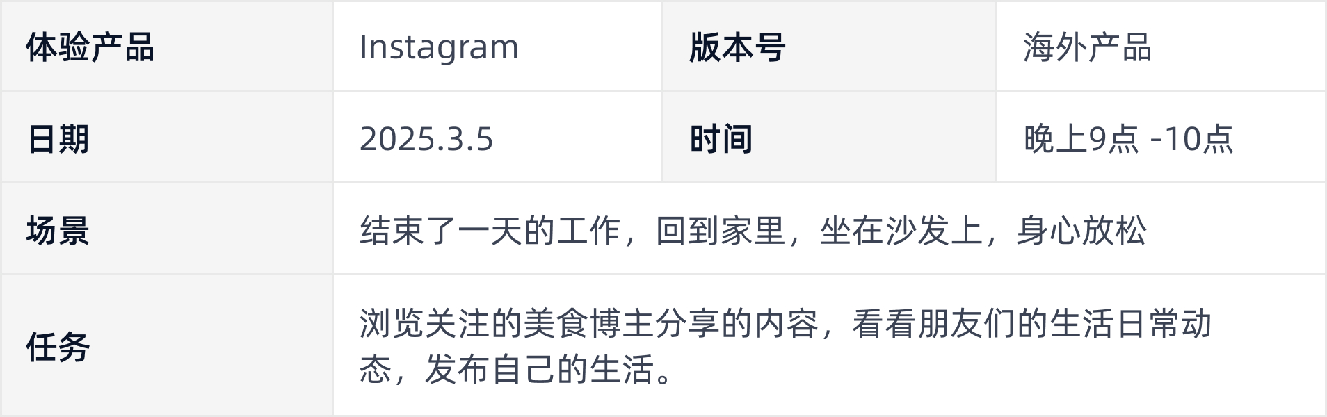海外产品深度体验日记Instagram（图ZMTUwNDM0MjQ=） - 观点 - 站酷设计师蜗牛果原创素材 - 站酷ZCOOL