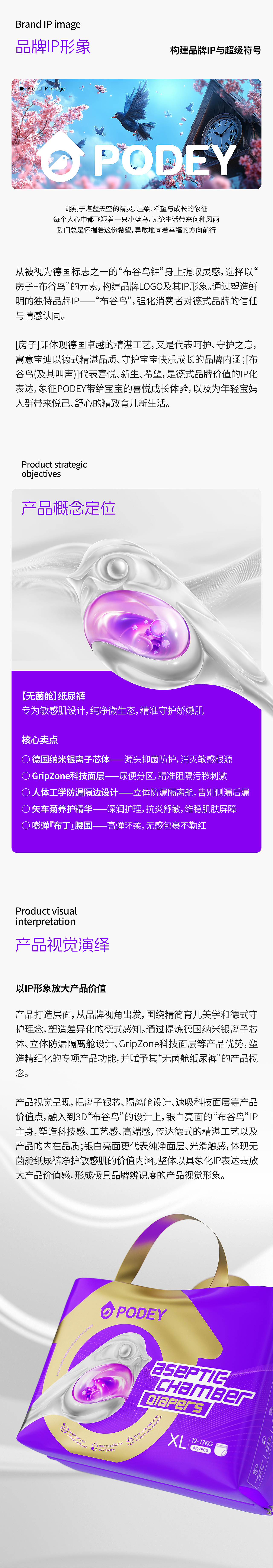 PODEY-品牌打造（图ZMzg3MTE5ODg4） - 包装 - 站酷设计师AOCHDA奥创原创素材 - 站酷ZCOOL