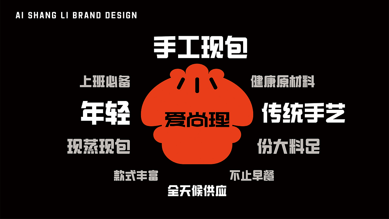 小笼包ip设计（图ZMzg3MTMzNTc2） - IP形象 - 站酷设计师培迪原创素材 - 站酷ZCOOL