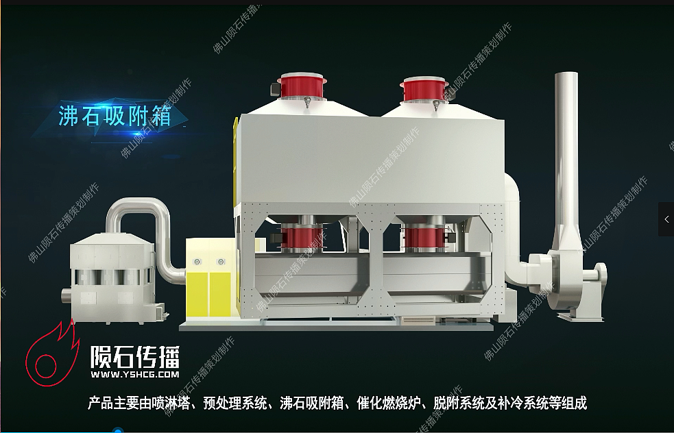 三维动画 催化燃烧原理每天看一遍