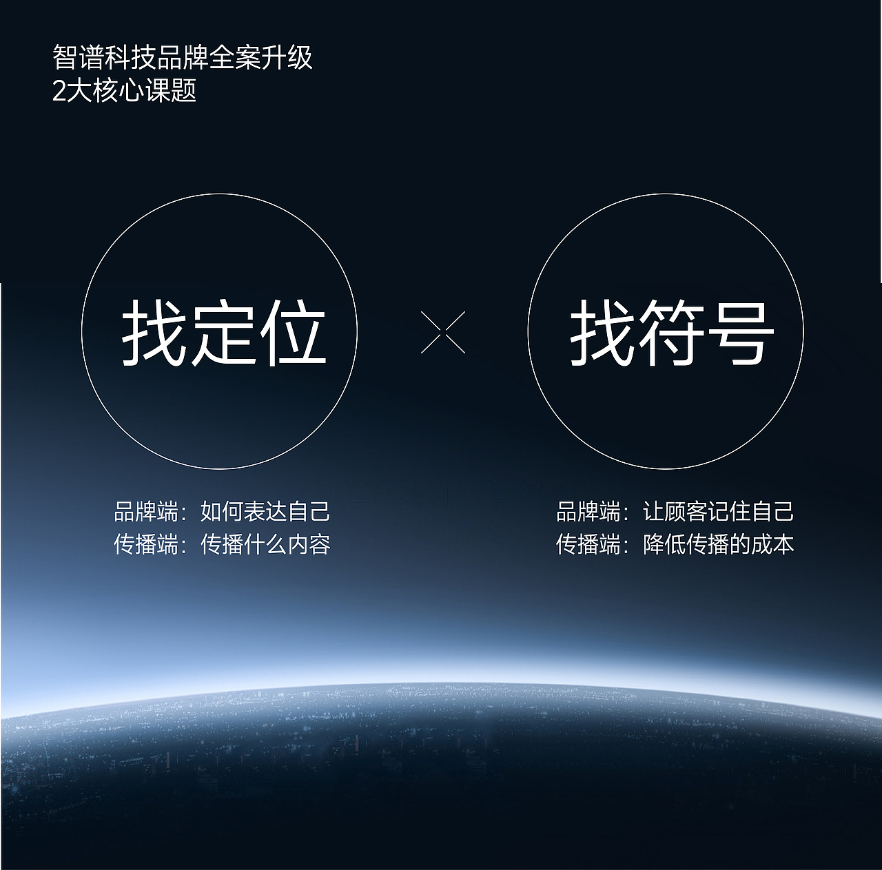 智谱科技丨光谱视觉科技品牌全案升级策划设计(图ZMzg3MTUxOTgw) - 品牌 - 站酷设计师野兽与香蕉原创素材 - 站酷ZCOOL