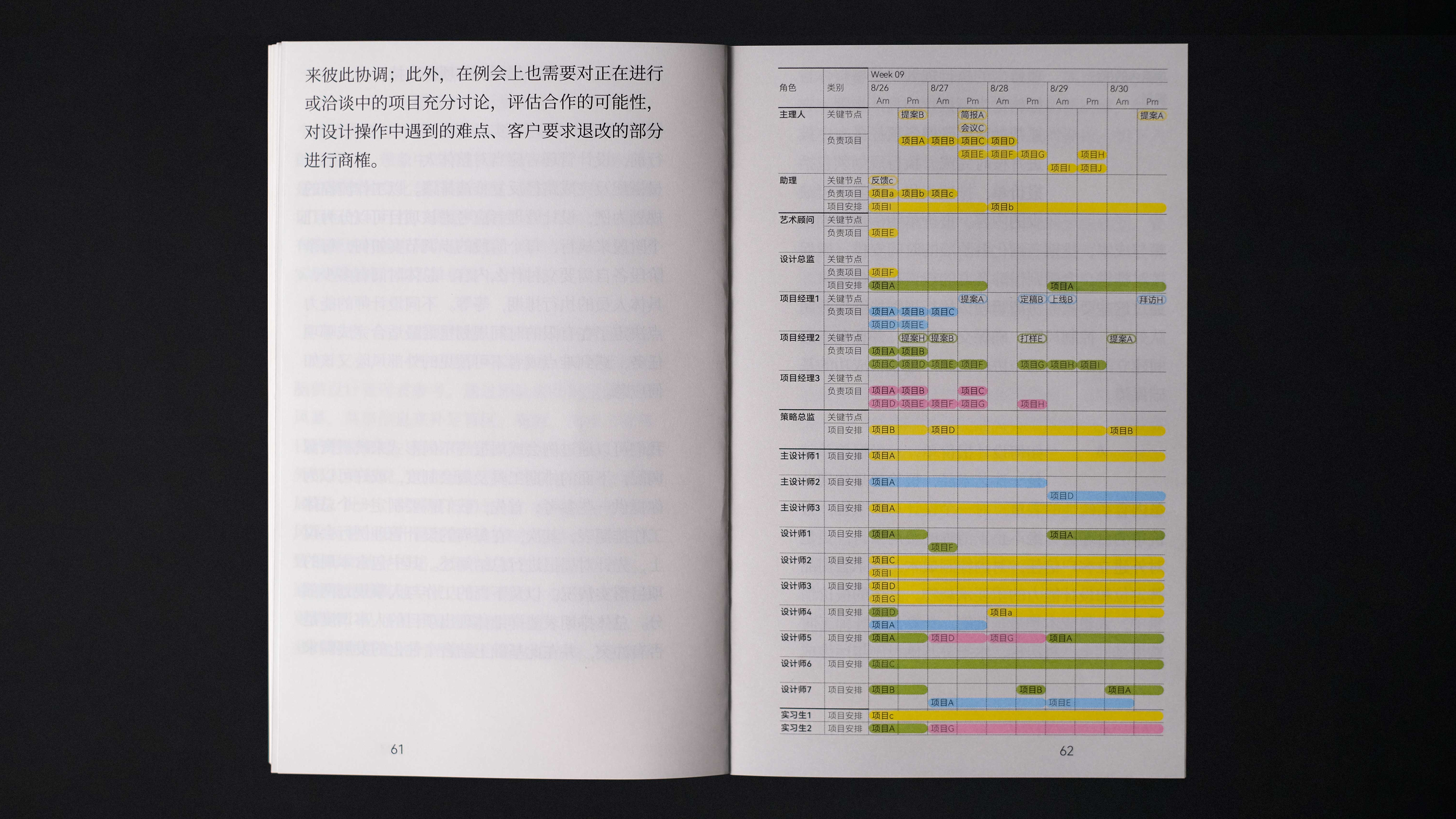 ALINE｜单一项目设计管理说明书（图ZMTUwNDQwMjg=） - 书籍 - 站酷设计师ALINESTUDIO原创素材 - 站酷ZCOOL