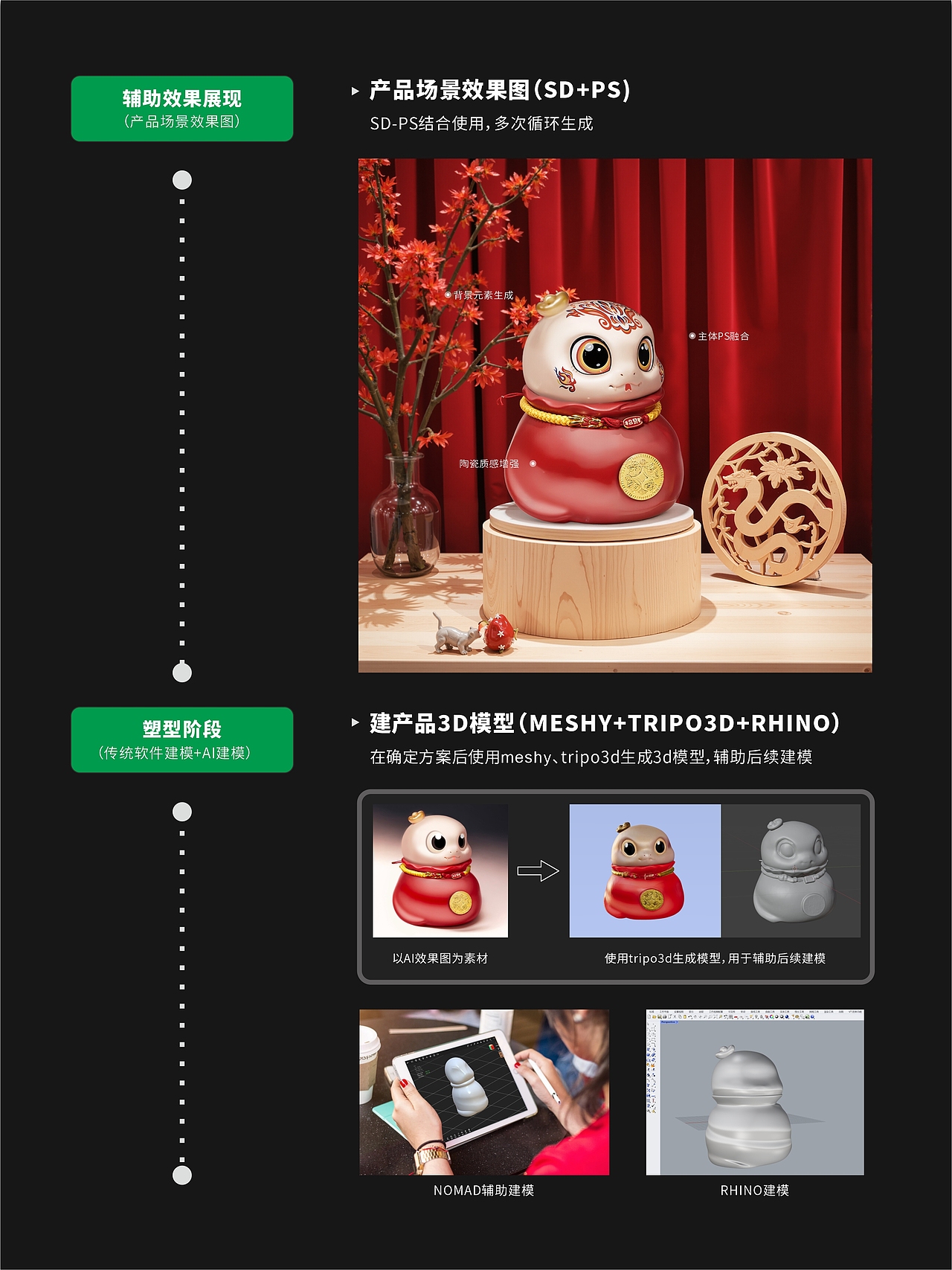 AIGC商业项目案例分享01 - 蛇生肖瓷偶摆件（图ZMzg3MTYzNjg4） - AI作品 - 站酷设计师福州艾锐工业设计原创素材 - 站酷ZCOOL