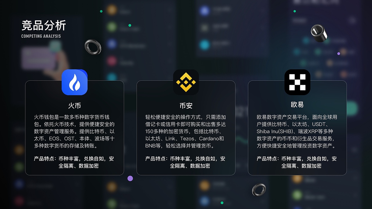 AITD Coin（图ZMzg3MTY0Mjg0） - 软件界面 - 站酷设计师0格格吉祥0原创素材 - 站酷ZCOOL