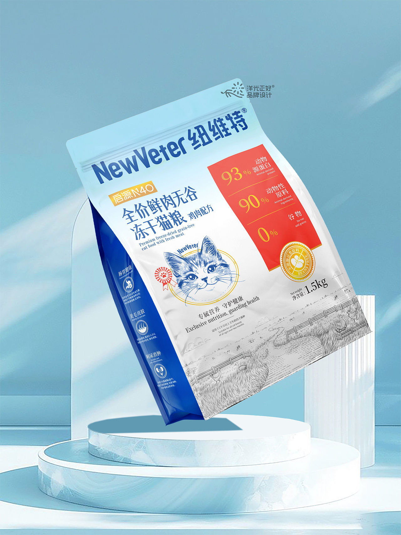 包装 狗粮包装 猫粮包装设计 宠物包装 宠物品牌设计