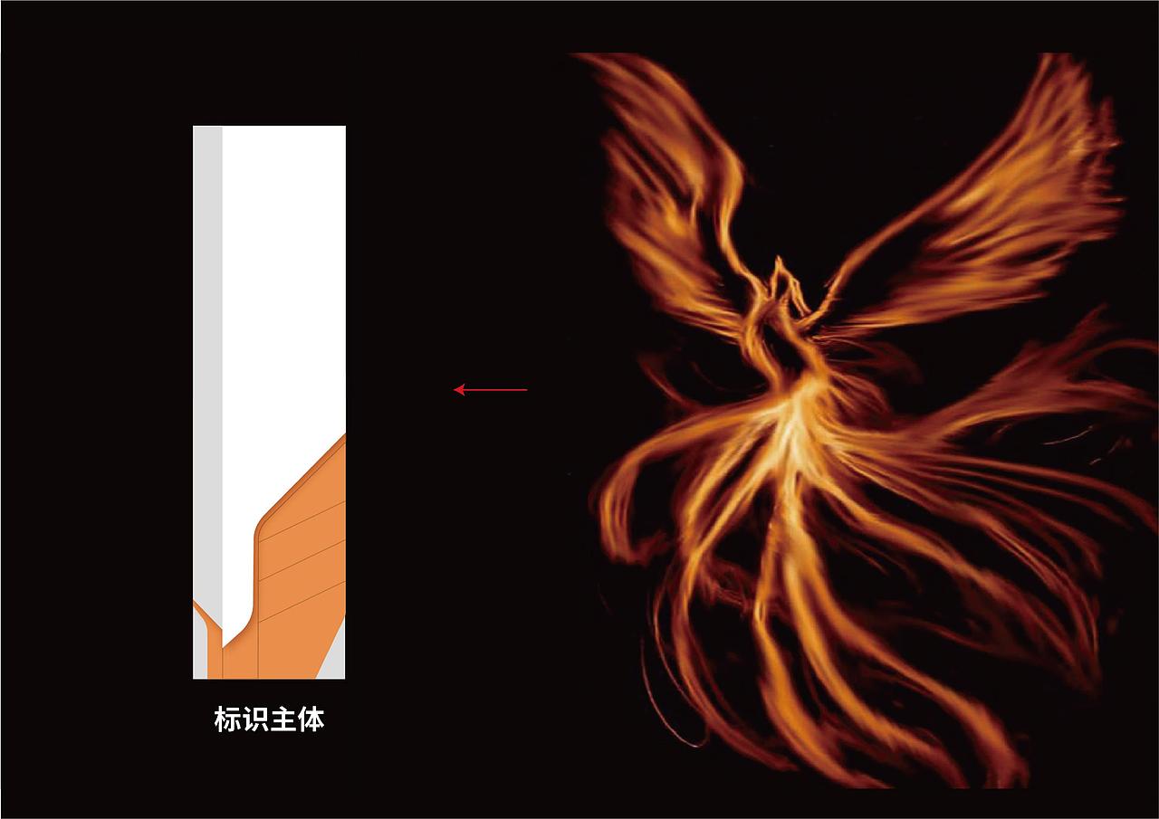 唐山实验中等专业学校 x 金箭标识 | 导视设计（图ZMzg3MTY3MjMy） - 其他空间 - 站酷设计师郝卿金箭标识原创素材 - 站酷ZCOOL