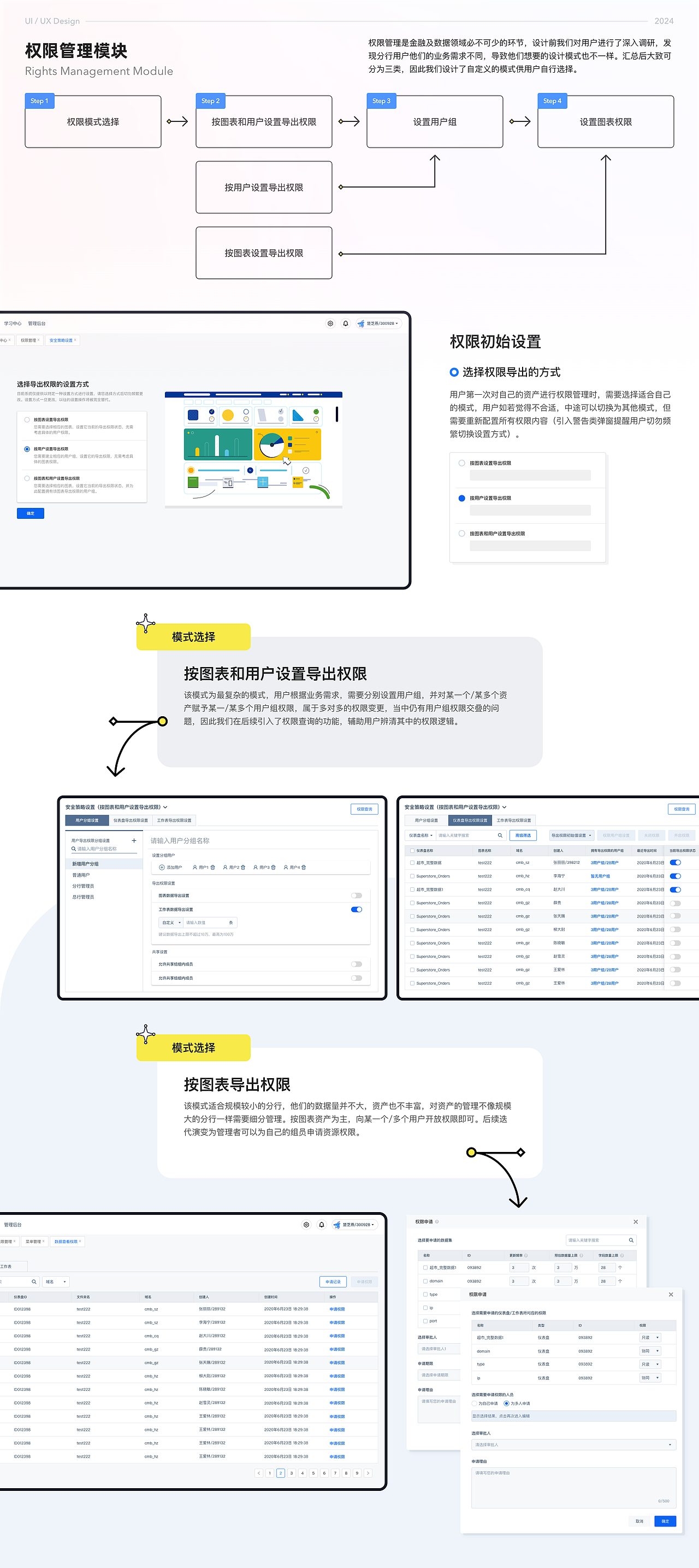 2025招行项目设计作品集