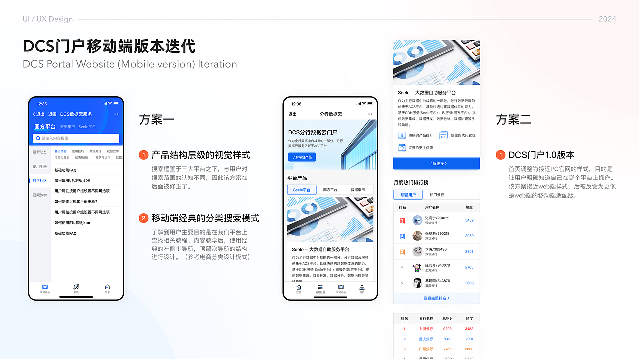 2025招行项目设计作品集