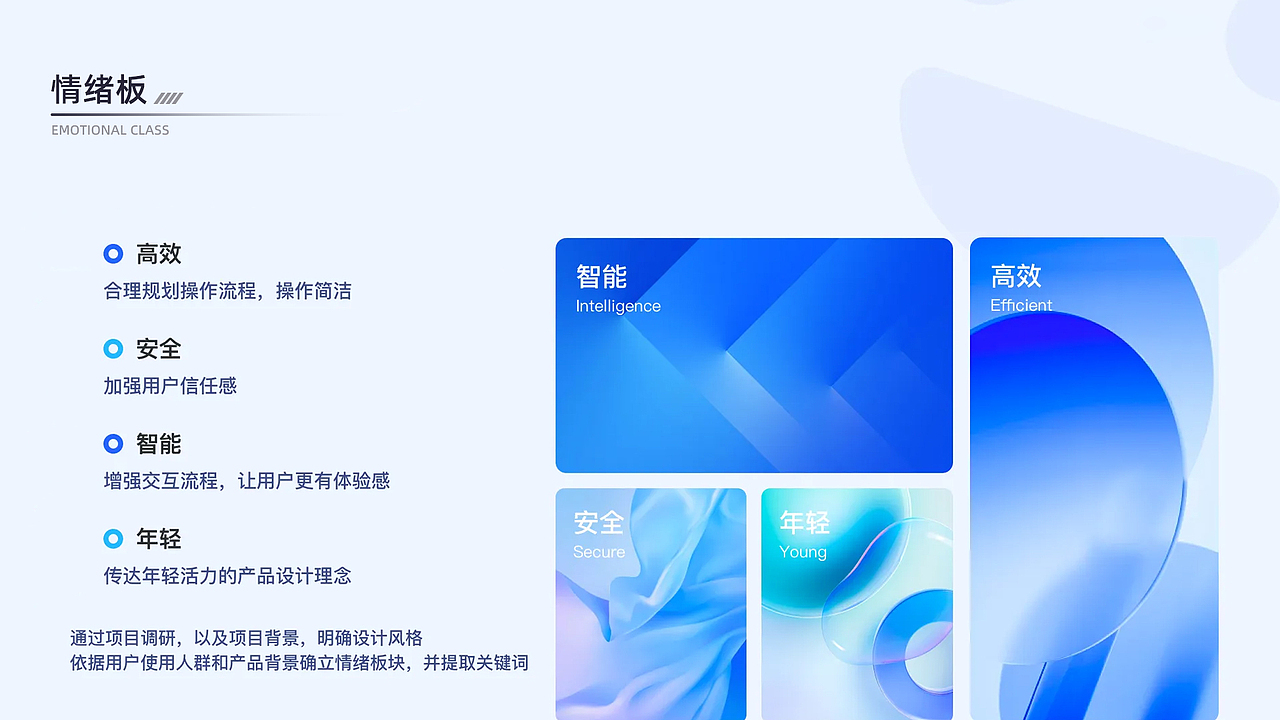 集件宝—寄件小程序（图ZMzg3MTc0NDA0） - APP界面 - 站酷设计师哈安韩吖原创素材 - 站酷ZCOOL