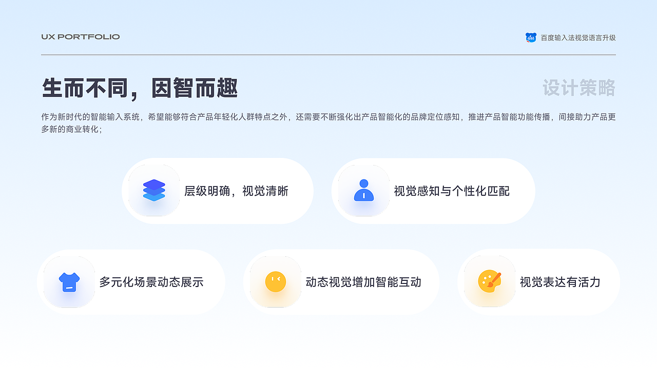 2025视觉方向作品集（图ZMzg3MTc3NzQw） - APP界面 - 站酷设计师咸鱼老兄原创素材 - 站酷ZCOOL