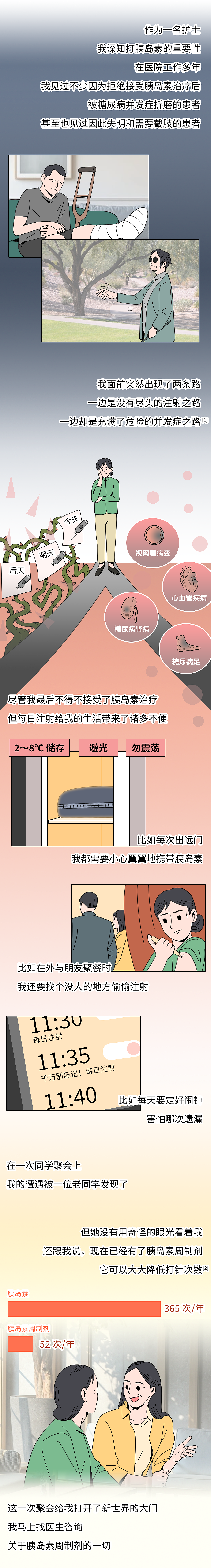 【条漫】糖对话二期 X 丁香医生（图ZMzg3MTc4NDQ0） - 短篇/格漫 - 站酷设计师GooooooJ原创素材 - 站酷ZCOOL