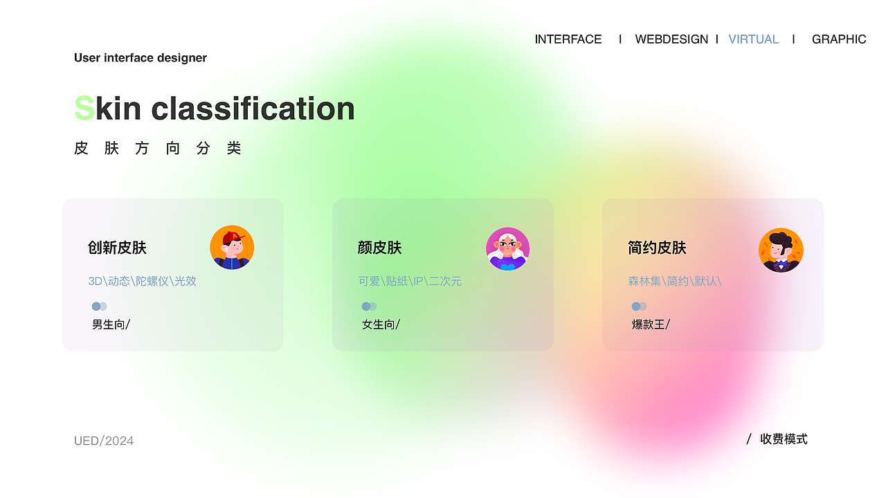 2025视觉方向作品集（图ZMzg3MTc5MDY4） - APP界面 - 站酷设计师咸鱼老兄原创素材 - 站酷ZCOOL