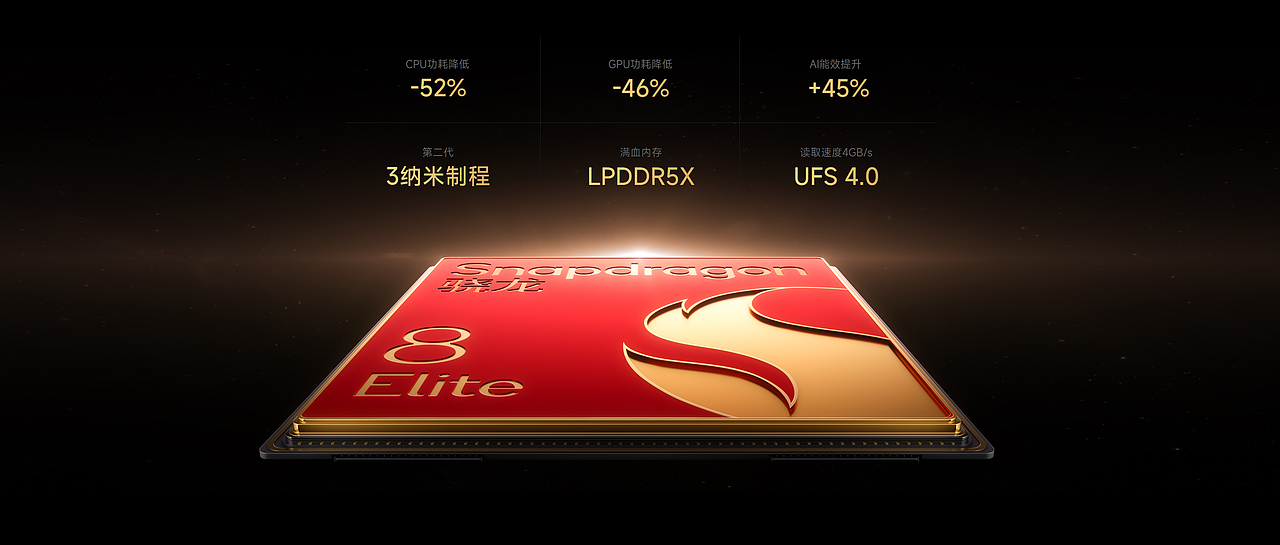 小米2025双Ultra发布会物料（图ZMzg3MTg1MTg4） - 产品 - 站酷设计师众像文化原创素材 - 站酷ZCOOL