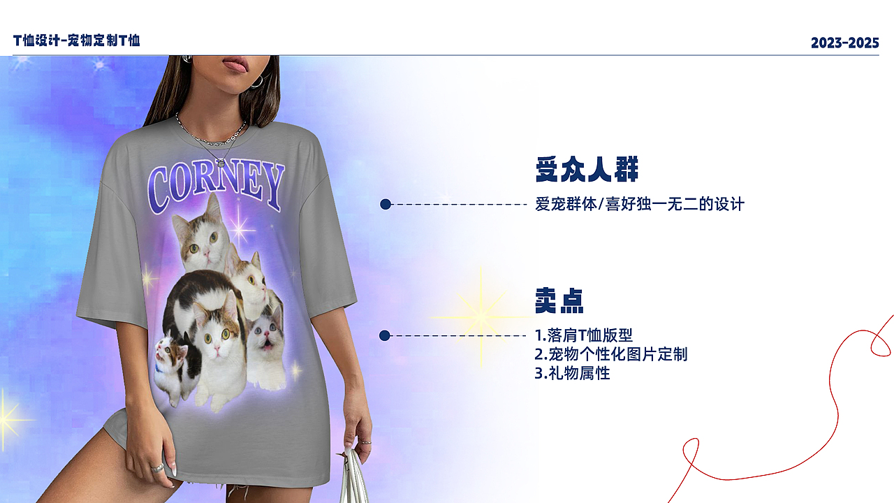 跨境纺织-AIGC作品集