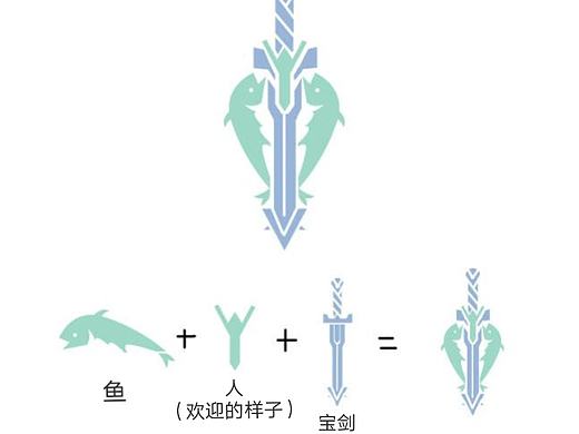 大学标识设计作业