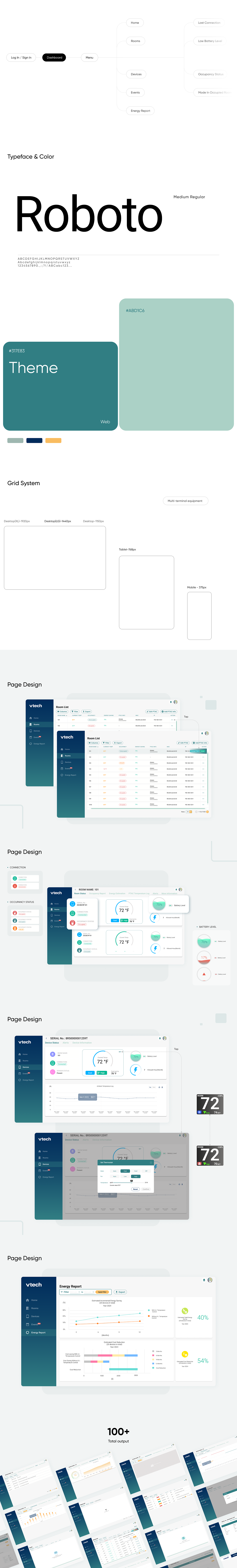 Vtech 酒店智能恒温器（图ZMzg3MTkzNTEy） - 软件界面 - 站酷设计师小抖爱吃薯条原创素材 - 站酷ZCOOL