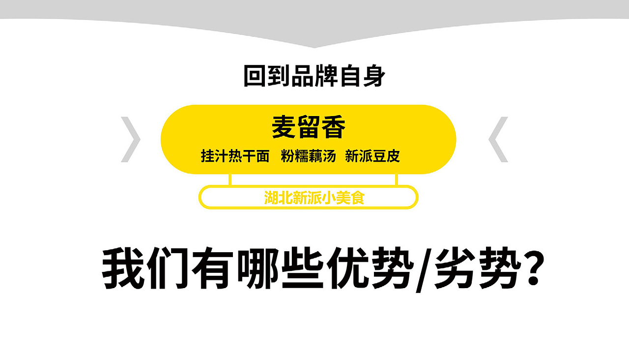 热干面品牌设计(图ZMzg3MTk5ODU2) - 品牌 - 站酷设计师培迪原创素材 - 站酷ZCOOL