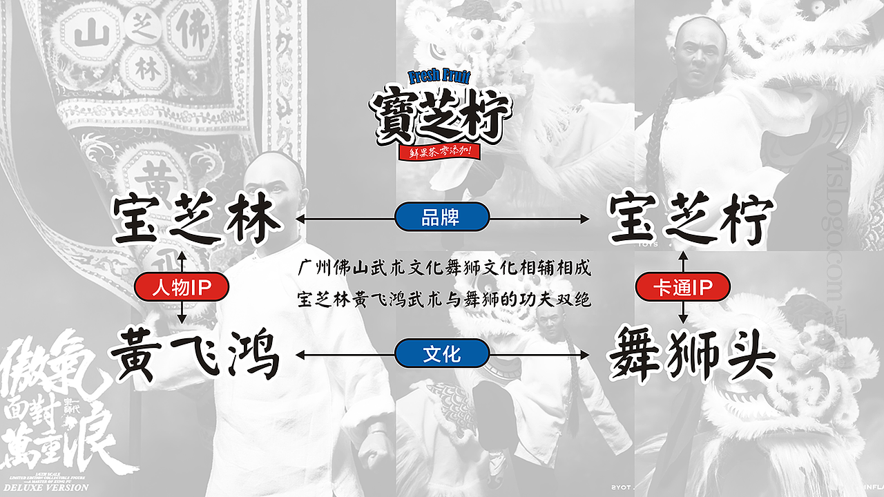 宝芝柠鲜果茶LOGO设计(含提案源文件下载）