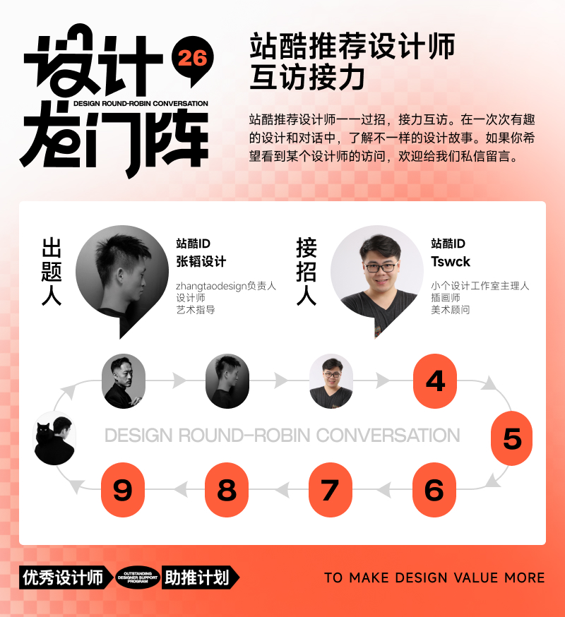 Tswck：画画本就是逆天而行，死在半路很常见（笑）（图ZMTUwNDQzMDg=） - 观点 - 站酷设计师站酷专访原创素材 - 站酷ZCOOL