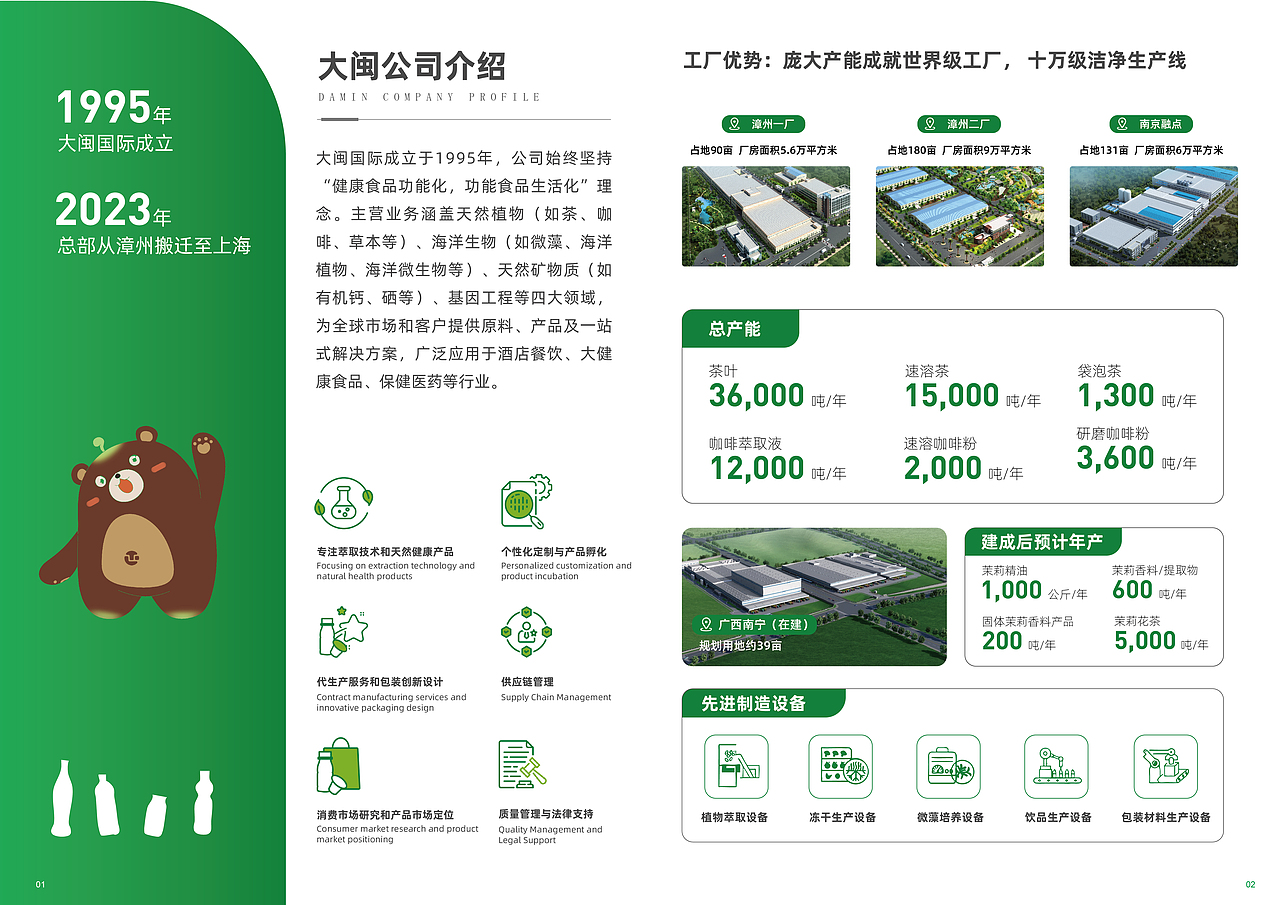 医疗/食品类画册（图ZMzg3MjMwNTM2） - 品牌 - 站酷设计师白色精灵2021原创素材 - 站酷ZCOOL