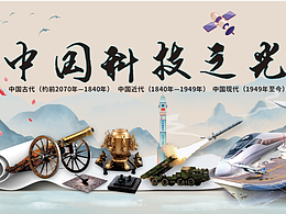 中国科技之光:古代、近代、现代