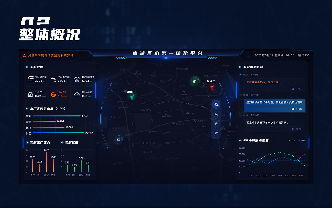 2024年作品集（图ZMzg3MjYwNDk2） - 软件界面 - 站酷设计师偷吃蜜瓜原创素材 - 站酷ZCOOL