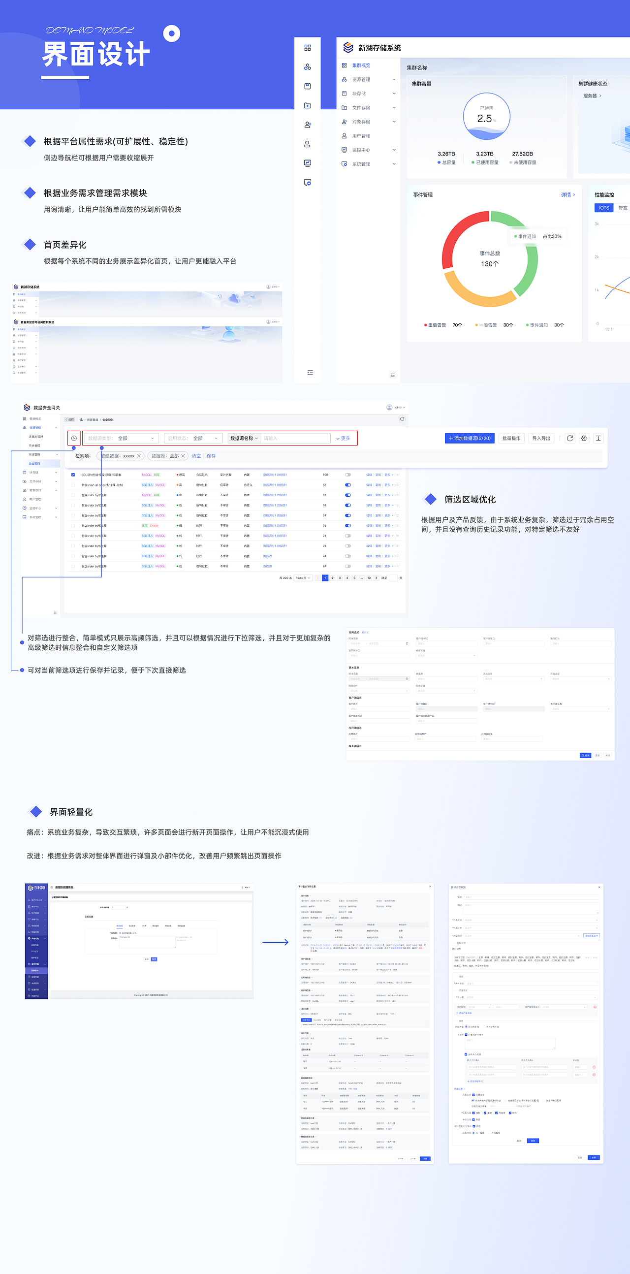 2024年作品集（图ZMzg3MjYwNjA4） - 软件界面 - 站酷设计师偷吃蜜瓜原创素材 - 站酷ZCOOL
