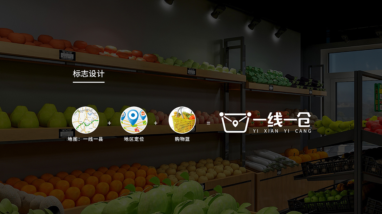 标志－一线一仓－LOGO设计（图ZMzg3MjY3NjE2） - Logo - 站酷设计师O2菇凉原创素材 - 站酷ZCOOL