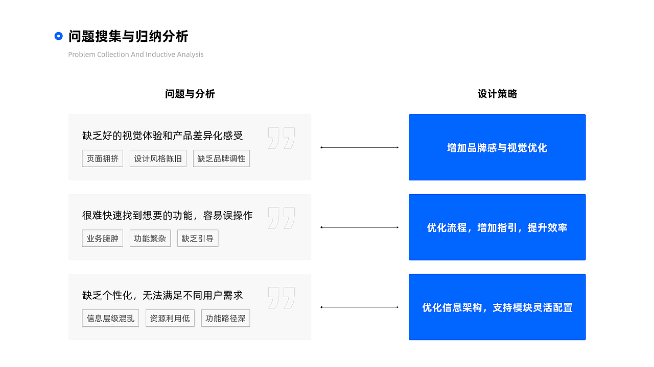 2024作品集（图ZMzg3MjY5Njg0） - APP界面 - 站酷设计师echo_7s原创素材 - 站酷ZCOOL