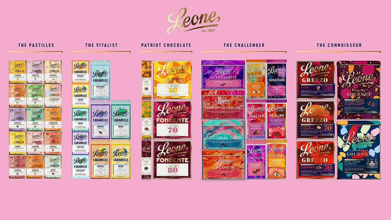 2024 Pentawards 铂金奖作品 - Pastiglie Leone（图ZMzg3MjcxOTU2） - 包装 - 站酷设计师Pentawards原创素材 - 站酷ZCOOL