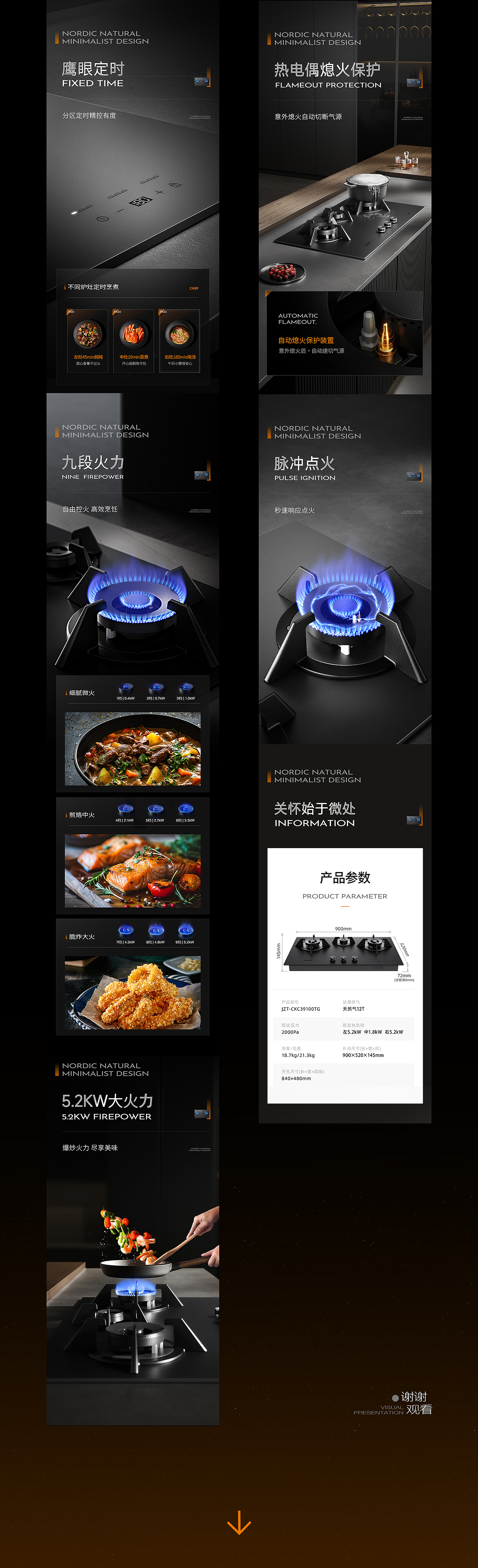 CHEF灶具/蒸烤箱/洗碗机详情页视觉呈现（图ZMzg3MzIwNzEy） - 电商 - 站酷设计师阿浩咯原创素材 - 站酷ZCOOL