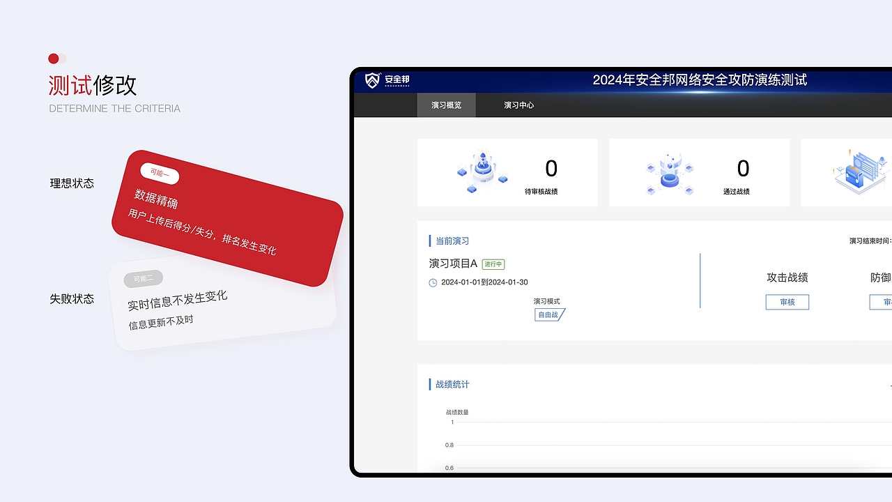 年终总结（图ZMzg3MzMxMTg0） - 其他平面 - 站酷设计师王小叹原创素材 - 站酷ZCOOL