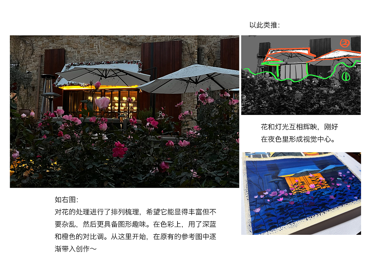 今晚要早睡|终章