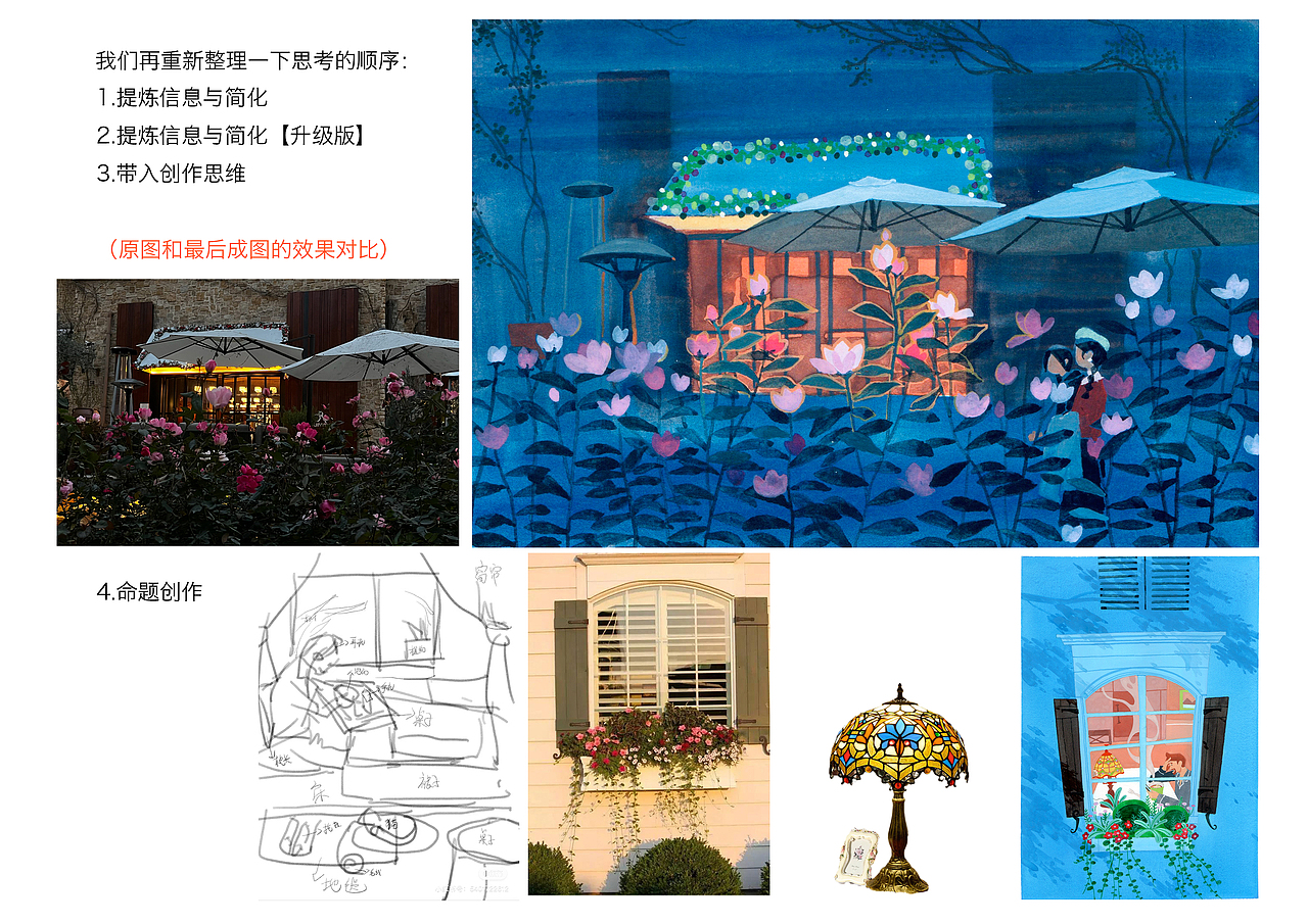 今晚要早睡|终章