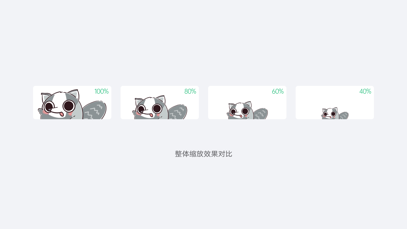 猹话会小程序IP表情包的设计决策拆解，从风险预警到动态平衡（图ZMTUwNDYyNzY=） - 观点 - 站酷设计师Fatboy伍胖胖原创素材 - 站酷ZCOOL