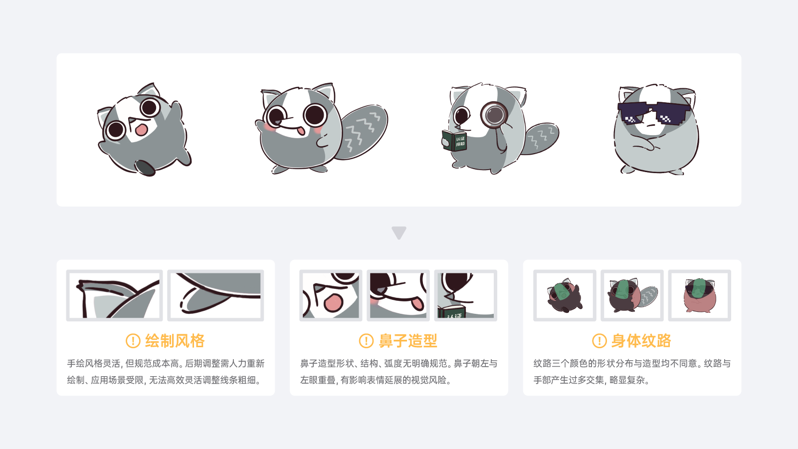 猹话会小程序IP表情包的设计决策拆解，从风险预警到动态平衡（图ZMTUwNDYyOTI=） - 观点 - 站酷设计师Fatboy伍胖胖原创素材 - 站酷ZCOOL