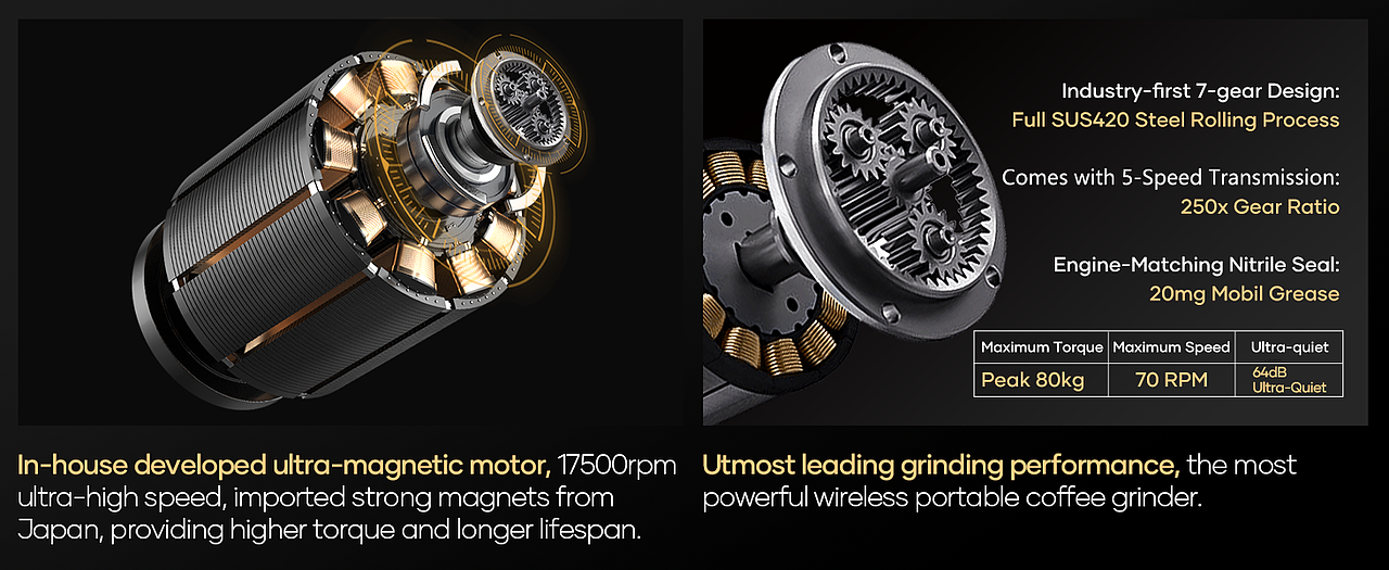 C-亚马逊-电机款