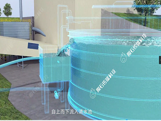 污水净化过程三维动画：从矿山到清泉