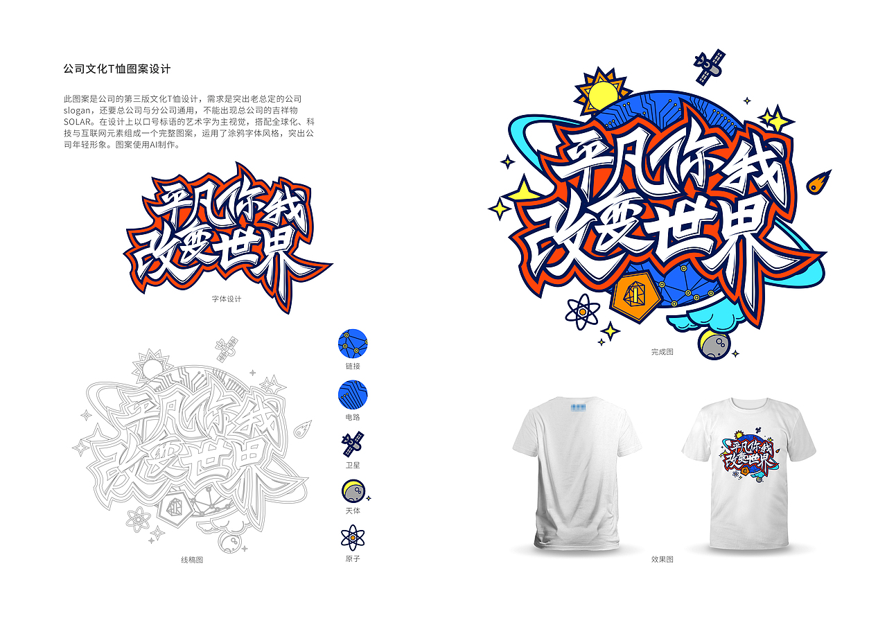 平面设计师 作品集（图ZMzg3Mzc1OTMy） - 宣传物料 - 站酷设计师老米粥原创素材 - 站酷ZCOOL