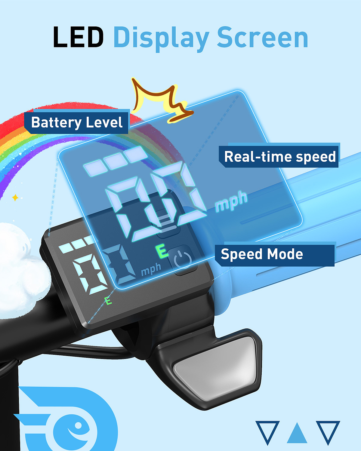 hiboy Q2 Lite 儿童款 亚马逊 主图 a+ 蓝色（图ZMzg3Mzg2Njg4） - 其他平面 - 站酷设计师江长生设计原创素材 - 站酷ZCOOL