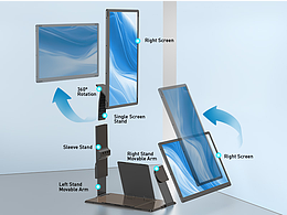 亚马逊 S6分屏器 A+