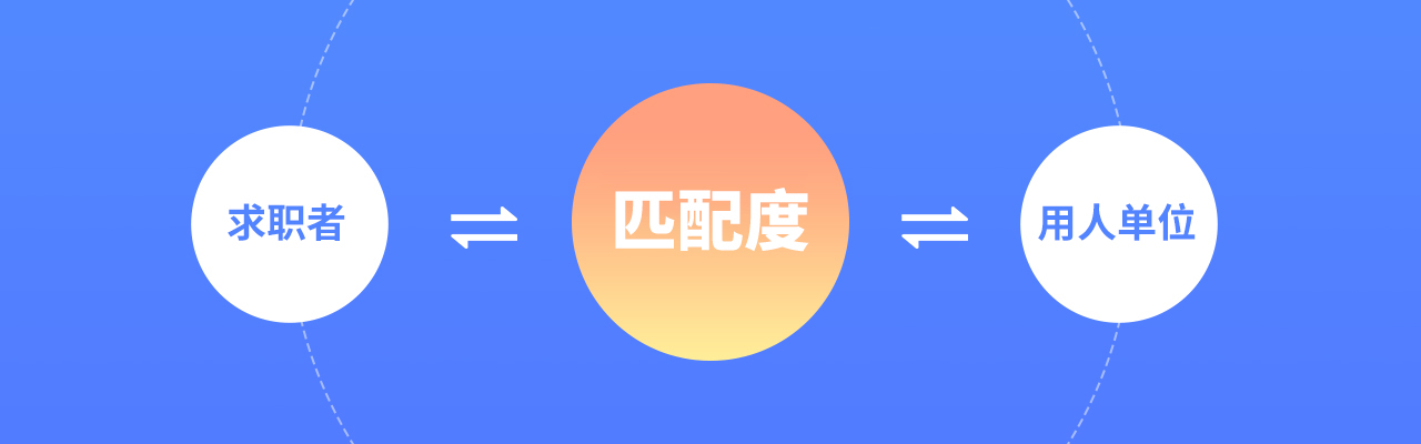 设计师该如何做好面试准备（二）（图ZMTUwNDY2MTI=） - 教程 - 站酷设计师我就是驰子原创素材 - 站酷ZCOOL