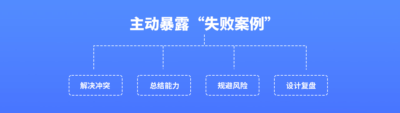 设计师该如何做好面试准备（二）（图ZMTUwNDY2NjQ=） - 教程 - 站酷设计师我就是驰子原创素材 - 站酷ZCOOL