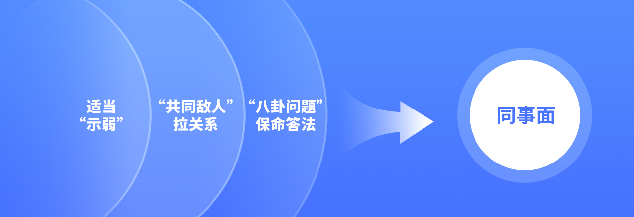 设计师该如何做好面试准备（二）（图ZMTUwNDY2NDQ=） - 教程 - 站酷设计师我就是驰子原创素材 - 站酷ZCOOL